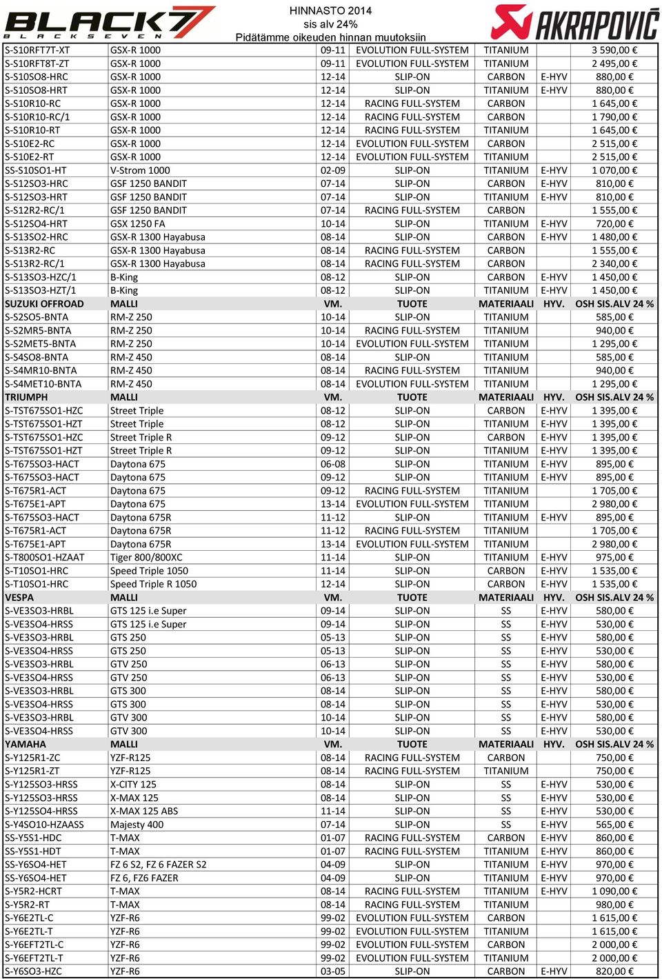 S-S10R10-RT GSX-R 1000 12-14 RACING FULL-SYSTEM TITANIUM 1 645,00 S-S10E2-RC GSX-R 1000 12-14 EVOLUTION FULL-SYSTEM CARBON 2 515,00 S-S10E2-RT GSX-R 1000 12-14 EVOLUTION FULL-SYSTEM TITANIUM 2 515,00