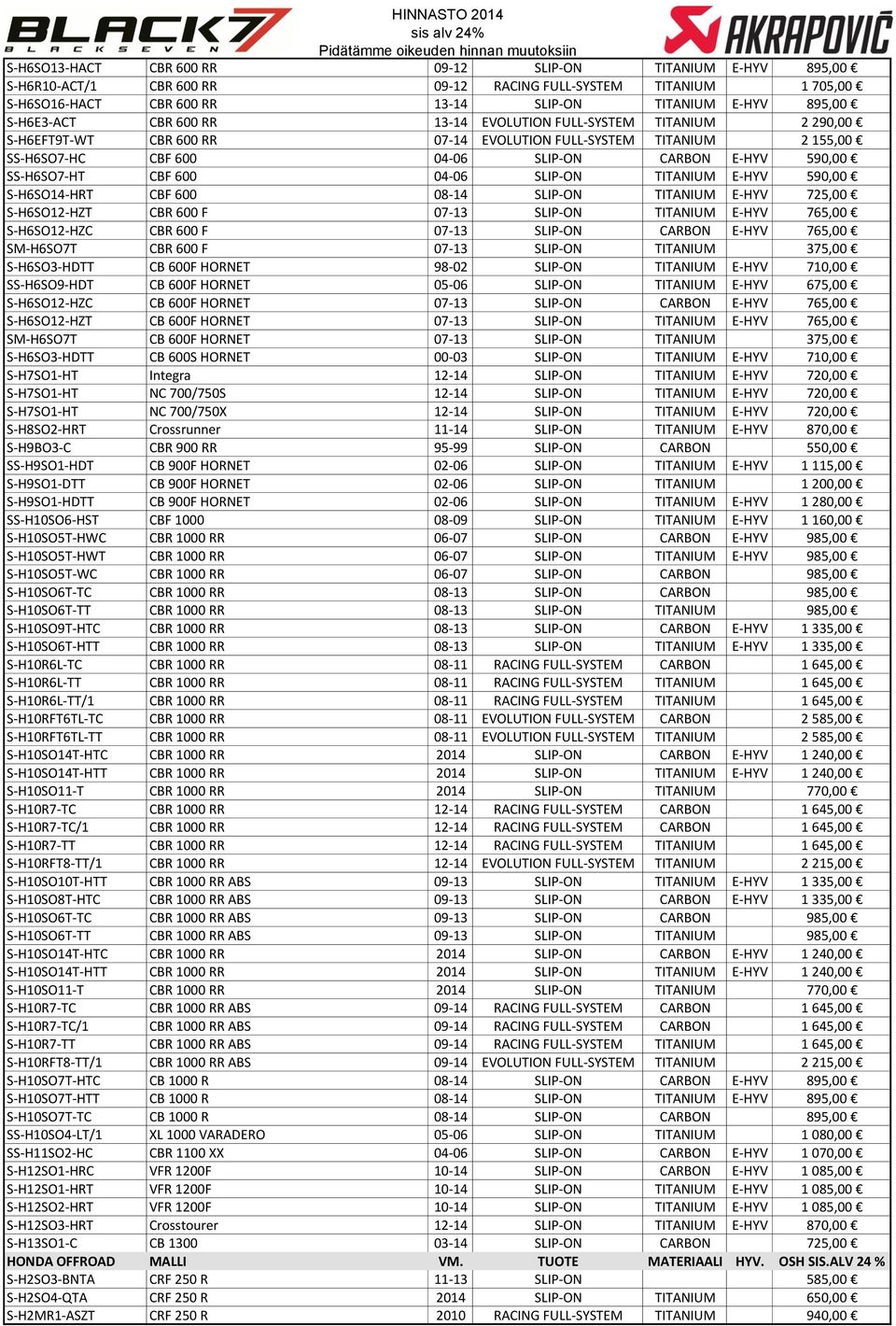 SS-H6SO7-HT CBF 600 04-06 SLIP-ON TITANIUM E-HYV 590,00 S-H6SO14-HRT CBF 600 08-14 SLIP-ON TITANIUM E-HYV 725,00 S-H6SO12-HZT CBR 600 F 07-13 SLIP-ON TITANIUM E-HYV 765,00 S-H6SO12-HZC CBR 600 F