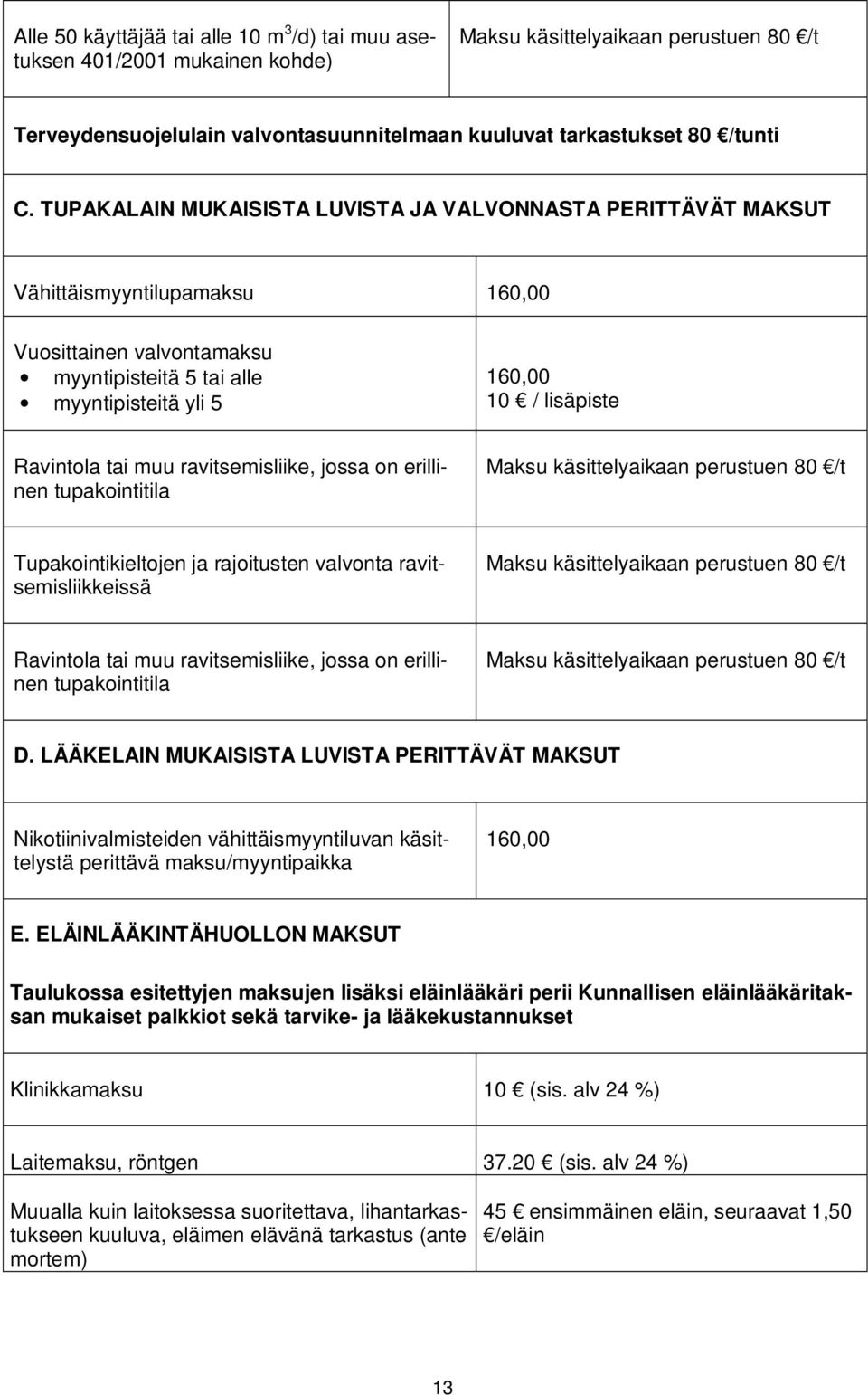 ravitsemisliike, jossa on erillinen tupakointitila Tupakointikieltojen ja rajoitusten valvonta ravitsemisliikkeissä Ravintola tai muu ravitsemisliike, jossa on erillinen tupakointitila D.