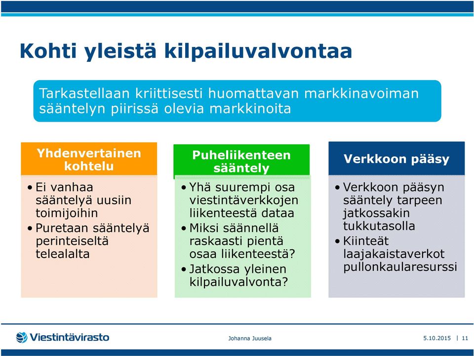 Yhä suurempi osa viestintäverkkojen liikenteestä dataa Miksi säännellä raskaasti pientä osaa liikenteestä?