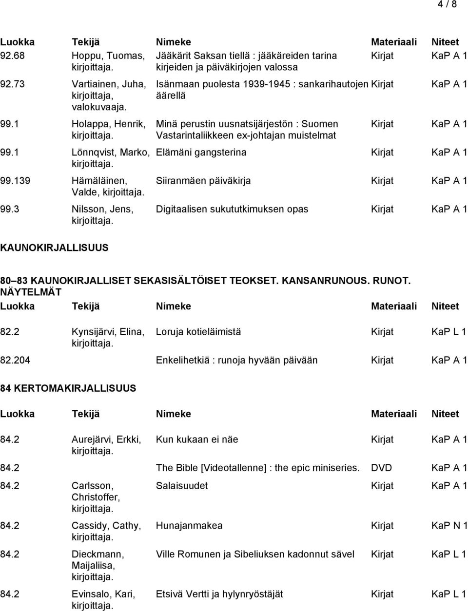 3 Nilsson, Jens, KAUNOKIRJALLISUUS Isänmaan puolesta 1939-1945 : sankarihautojen äärellä Minä perustin uusnatsijärjestön : Suomen Vastarintaliikkeen ex-johtajan muistelmat Elämäni gangsterina