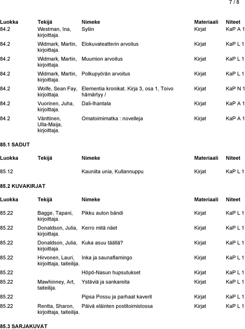 Kirja 3, osa 1, Toivo hämärtyy / Kirjat KaP N 1 Dali-Ihantala Omatoimimatka : novelleja 85.12 Kauniita unia, Kullannuppu Kirjat KaP L 1 85.2 KUVAKIRJAT 85.22 Bagge, Tapani, 85.22 Donaldson, Julia, 85.