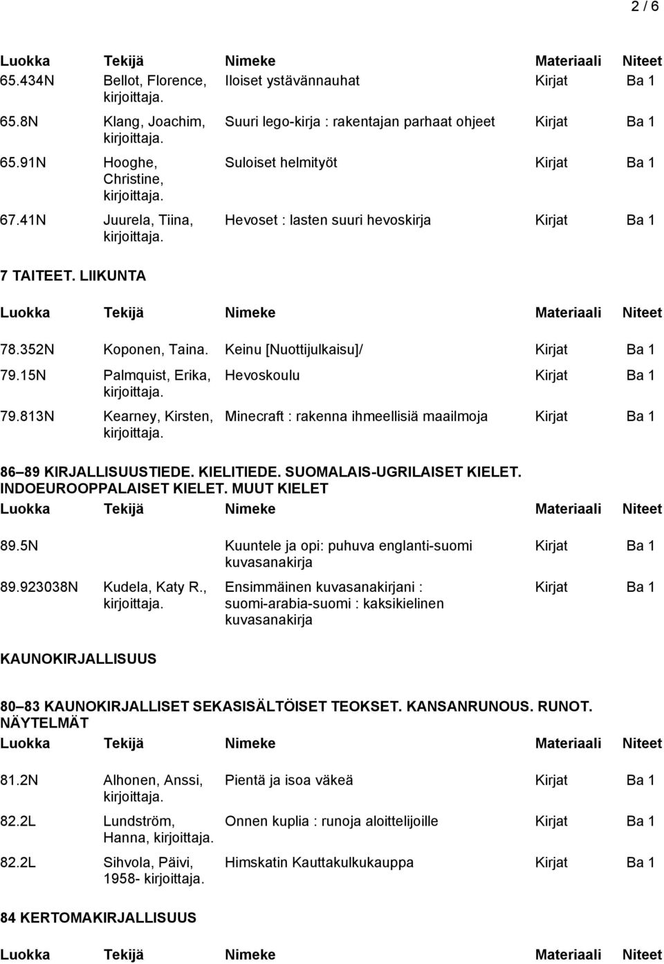 813N Kearney, Kirsten, Hevoskoulu Minecraft : rakenna ihmeellisiä maailmoja 86 89 KIRJALLISUUSTIEDE. KIELITIEDE. SUOMALAIS-UGRILAISET KIELET. INDOEUROOPPALAISET KIELET. MUUT KIELET 89.