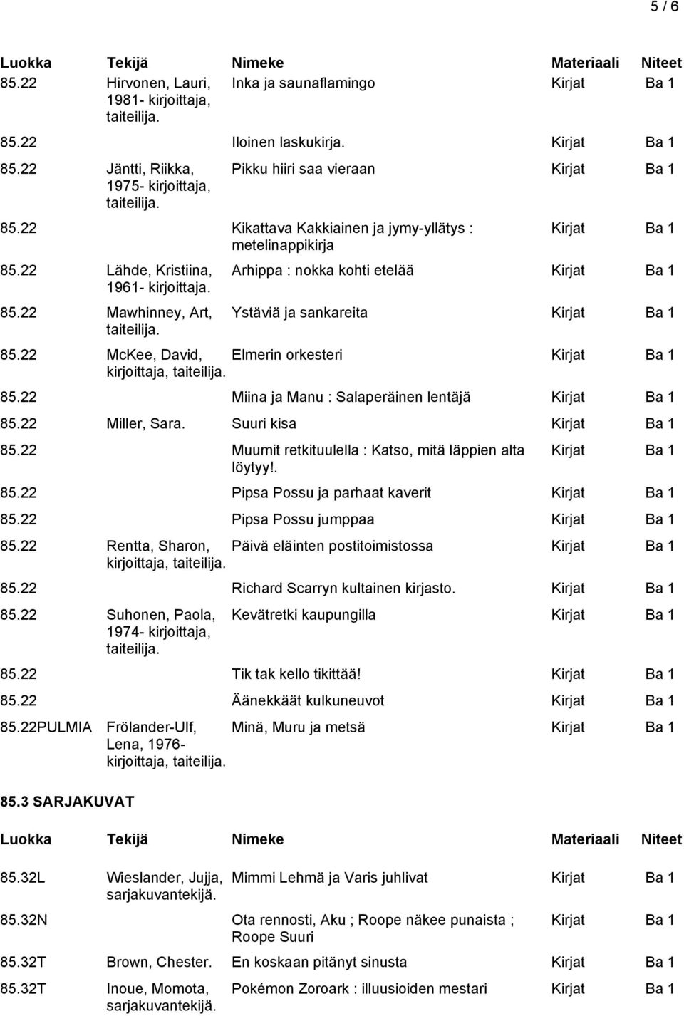 22 McKee, David, Elmerin orkesteri kirjoittaja, 85.22 Miina ja Manu : Salaperäinen lentäjä 85.22 Miller, Sara. Suuri kisa 85.22 Muumit retkituulella : Katso, mitä läppien alta löytyy!. 85.22 Pipsa Possu ja parhaat kaverit 85.