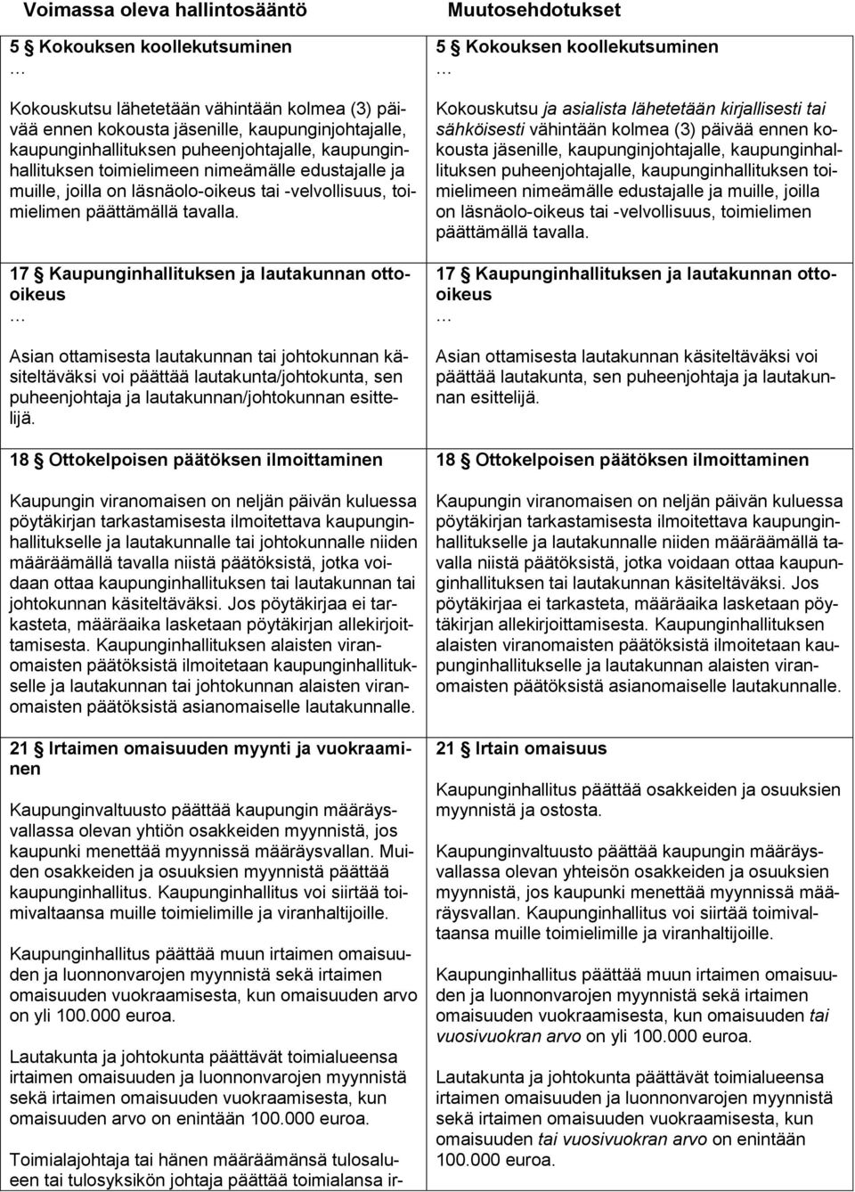 17 Kaupunginhallituksen ja lautakunnan ottooikeus Asian ottamisesta lautakunnan tai johtokunnan käsiteltäväksi voi päättää lautakunta/johtokunta, sen puheenjohtaja ja lautakunnan/johtokunnan