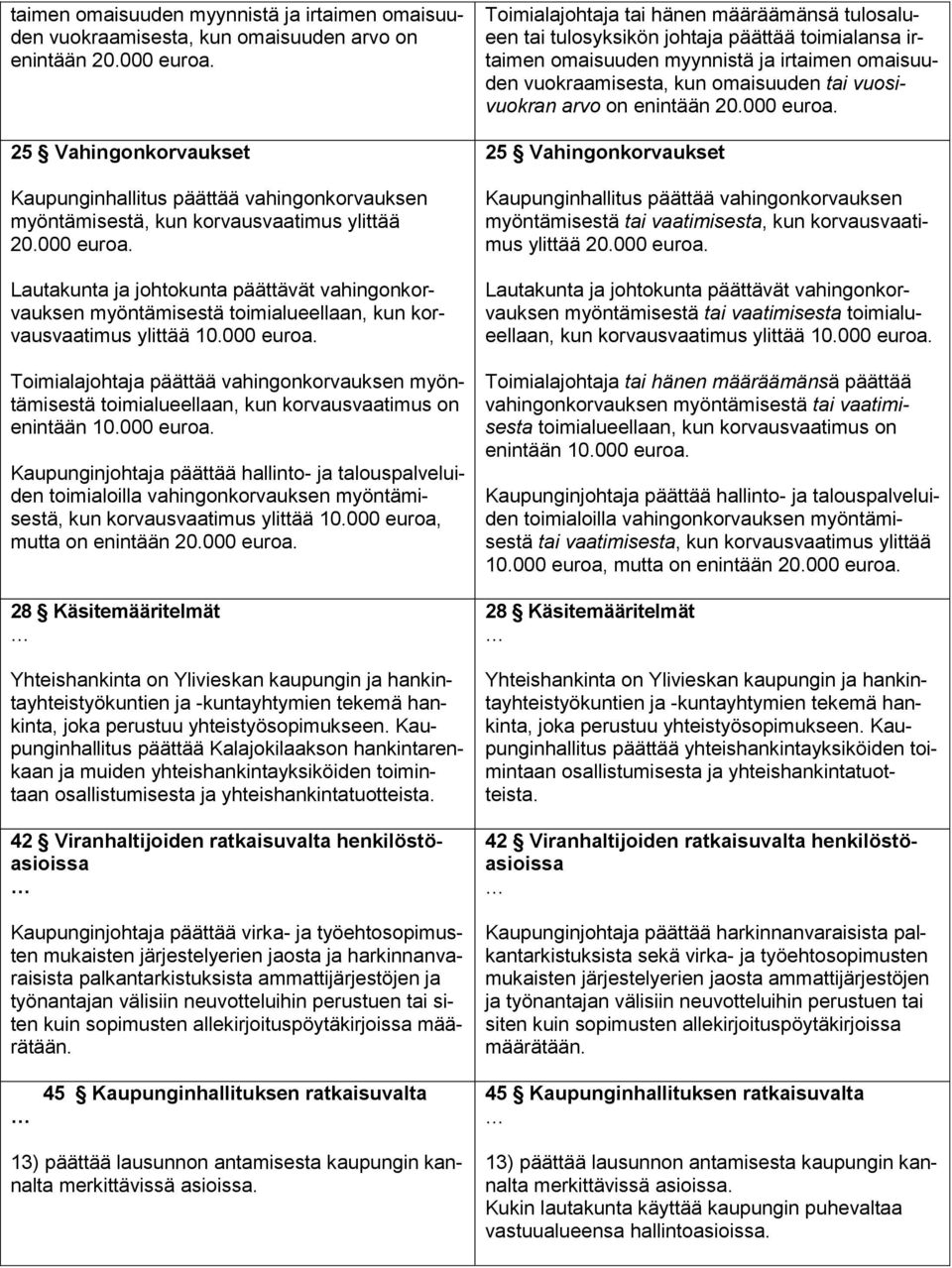 Lautakunta ja johtokunta päättävät vahingonkorvauksen myöntämisestä toimialueellaan, kun korvausvaatimus ylittää 10.000 euroa.