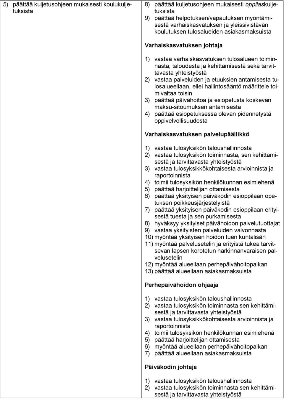 yhteistyöstä 2) vastaa palveluiden ja etuuksien antamisesta tulosalueellaan, ellei hallintosääntö määrittele toimivaltaa toisin 3) päättää päivähoitoa ja esiopetusta koskevan maksu-sitoumuksen