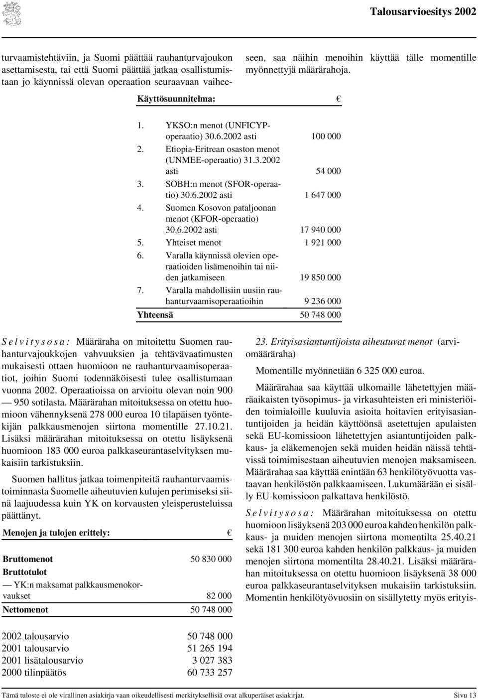 SOBH:n menot (SFOR-operaatio) 30.6.2002 asti 1 647 000 4. Suomen Kosovon pataljoonan menot (KFOR-operaatio) 30.6.2002 asti 17 940 000 5. Yhteiset menot 1 921 000 6.