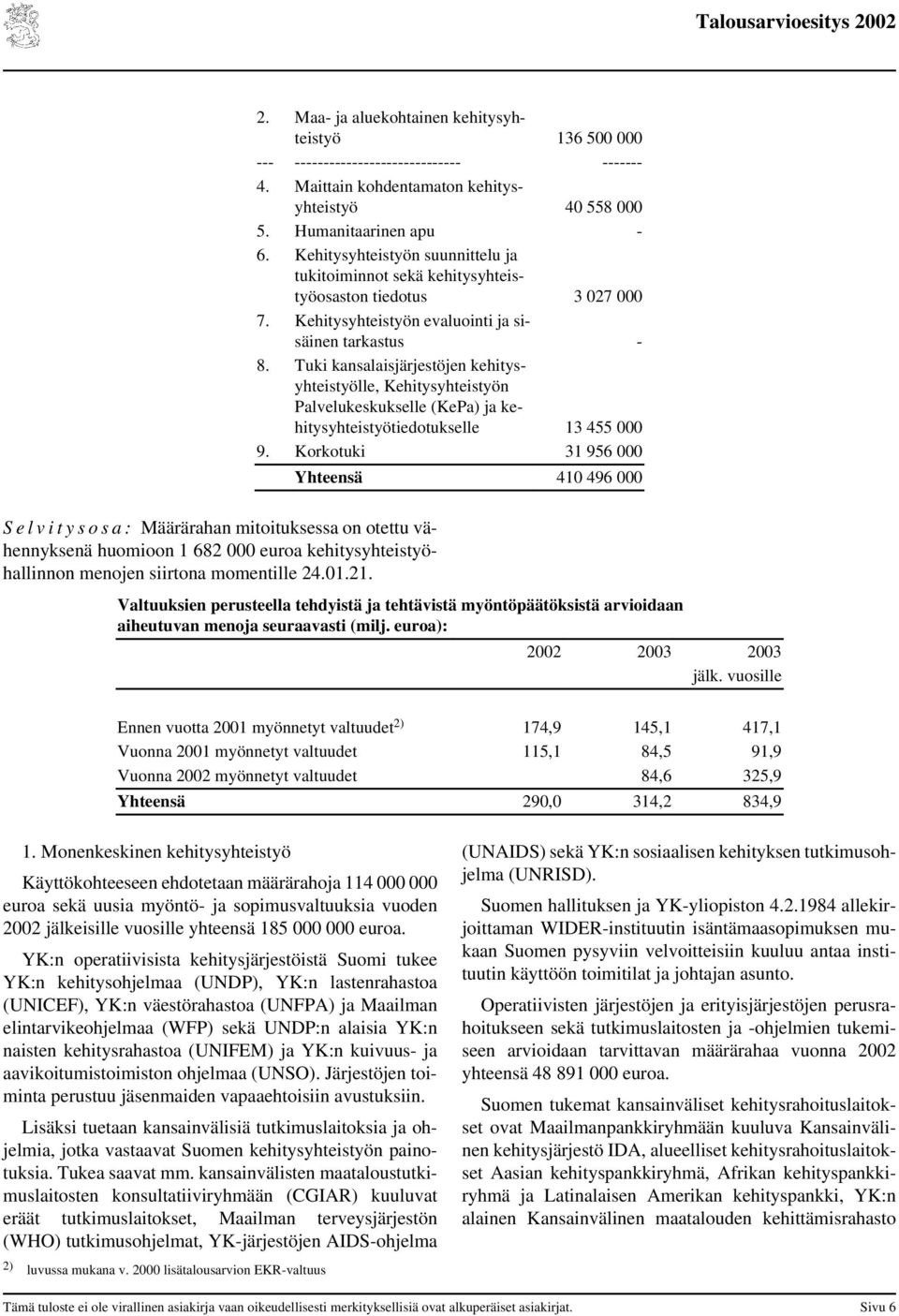 Tuki kansalaisjärjestöjen kehitysyhteistyölle, Kehitysyhteistyön Palvelukeskukselle (KePa) ja kehitysyhteistyötiedotukselle 13 455 000 9.