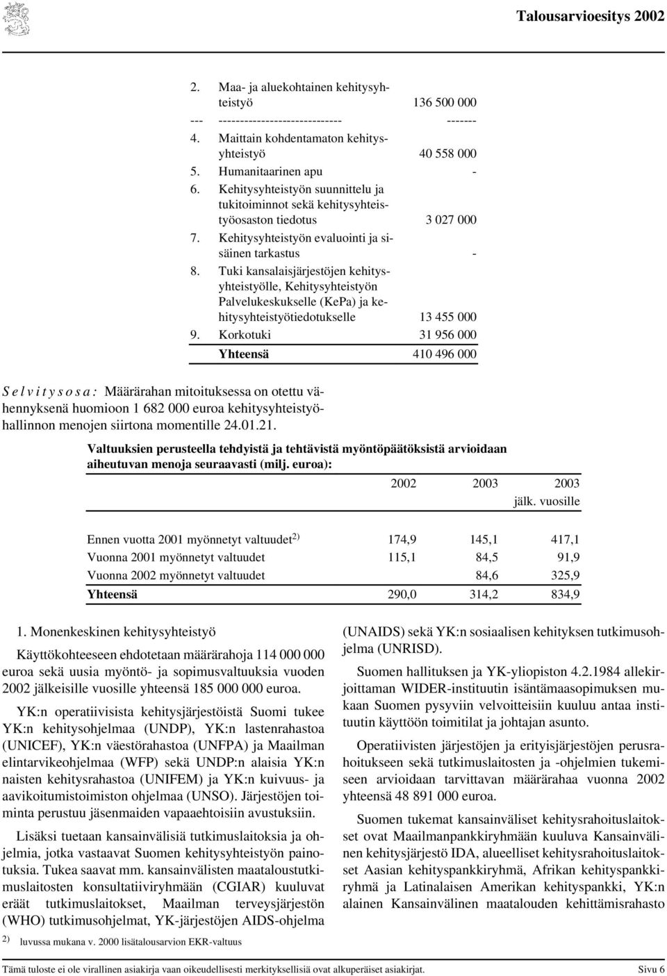 Tuki kansalaisjärjestöjen kehitysyhteistyölle, Kehitysyhteistyön Palvelukeskukselle (KePa) ja kehitysyhteistyötiedotukselle 13 455 000 9.