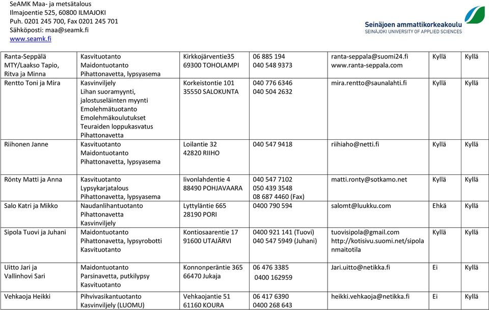 ranta-seppala.com mira.rentto@saunalahti.fi 040 547 9418 riihiaho@netti.