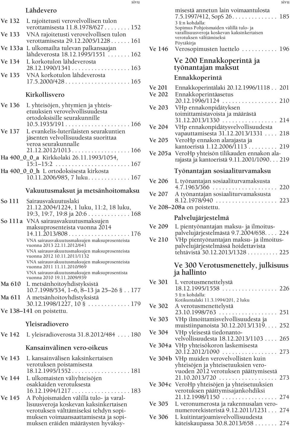 5.2000/428.................... 165 Ve 136 Ve 137 Kirkollisvero L yhteisöjen, yhtymien ja yhteisetuuksien verovelvollisuudesta ortodoksisille seurakunnille 10.5.1935/191.