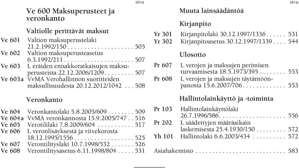 .. 508 Veronkanto Ve 604 Veronkantolaki 5.8.2005/609........ 509 Ve 604a VvMA veronkannosta 15.9.2005/747.. 516 Ve 605 Verotililaki 7.8.2009/604........... 517 Ve 606 L veronlisäyksestä ja viivekorosta 18.