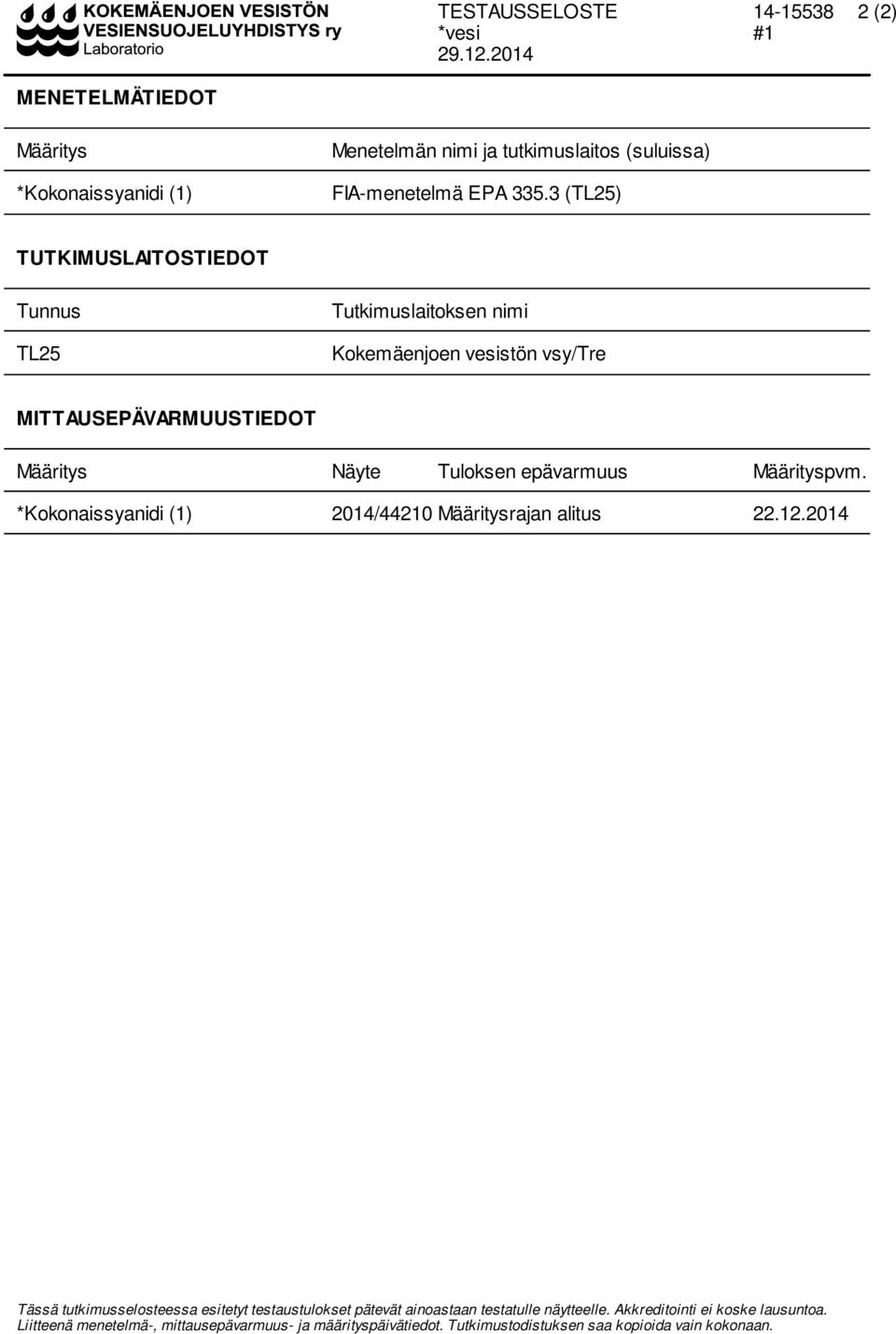 3 (TL25) TUTKIMUSLAITOSTIEDOT Tunnus TL25 Tutkimuslaitoksen nimi Kokemäenjoen vesistön vsy/tre MITTAUSEPÄVARMUUSTIEDOT Määritys Näyte Tuloksen epävarmuus