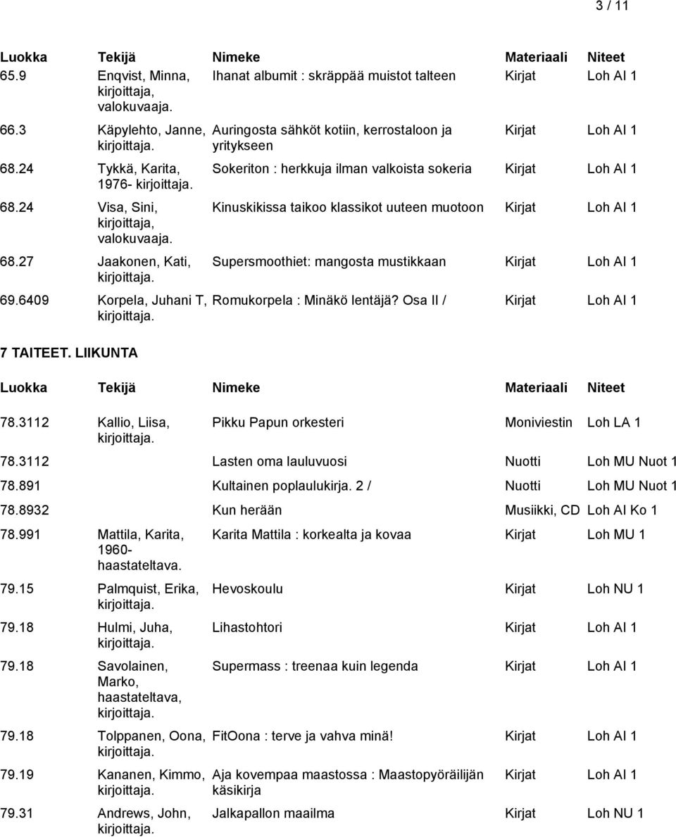 3112 Kallio, Liisa, Auringosta sähköt kotiin, kerrostaloon ja yritykseen Sokeriton : herkkuja ilman valkoista sokeria Kinuskikissa taikoo klassikot uuteen muotoon Supersmoothiet: mangosta mustikkaan