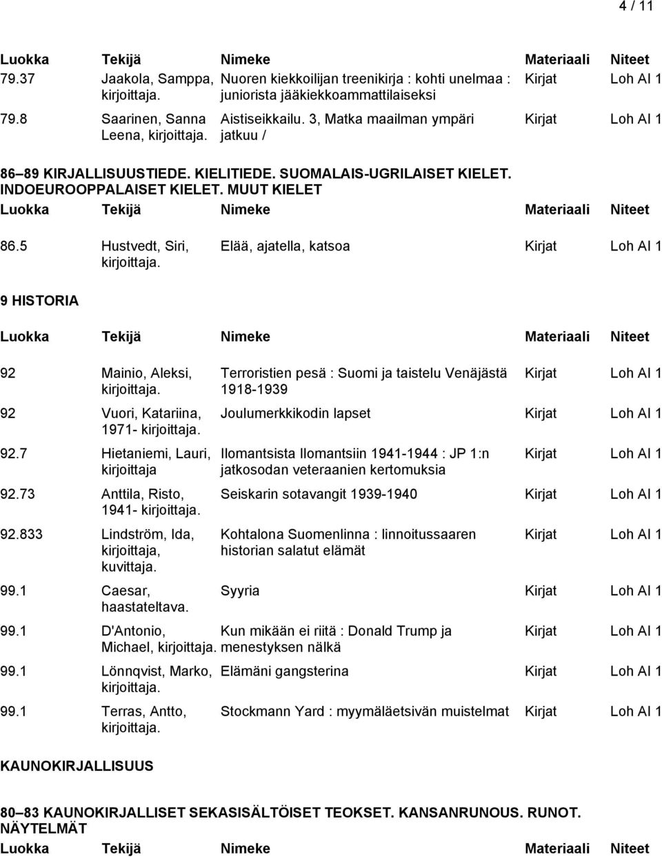 5 Hustvedt, Siri, Elää, ajatella, katsoa 9 HISTORIA 92 Mainio, Aleksi, 92 Vuori, Katariina, 1971-92.7 Hietaniemi, Lauri, kirjoittaja 92.73 Anttila, Risto, 1941-92.833 Lindström, Ida, kuvittaja. 99.