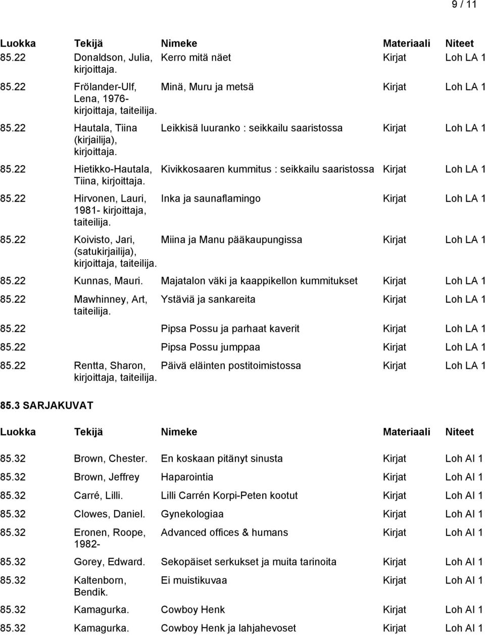 Leikkisä luuranko : seikkailu saaristossa Kirjat Loh LA 1 Kivikkosaaren kummitus : seikkailu saaristossa Kirjat Loh LA 1 Inka ja saunaflamingo Kirjat Loh LA 1 85.