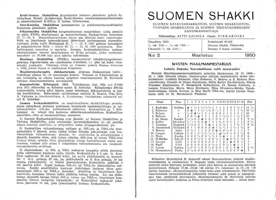 Pohjoismaiden Shakkiliiton kongressiturnaus maajoukkue- (joka samalla on myös FIDEn alueturnaus) ja mestariluokassa Reykjavikissa Islannissa 27. 7.-10. 8.