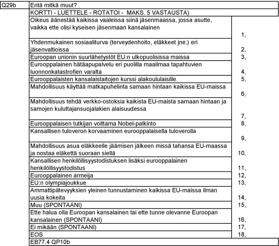 ) eri jäsenvaltioissa Euroopan unionin suurlähetystöt EU:n ulkopuolisissa maissa Eurooppalainen hätäapupalvelu eri puolilla maailmaa tapahtuvien luonnonkatastrofien varalta Eurooppalaisten