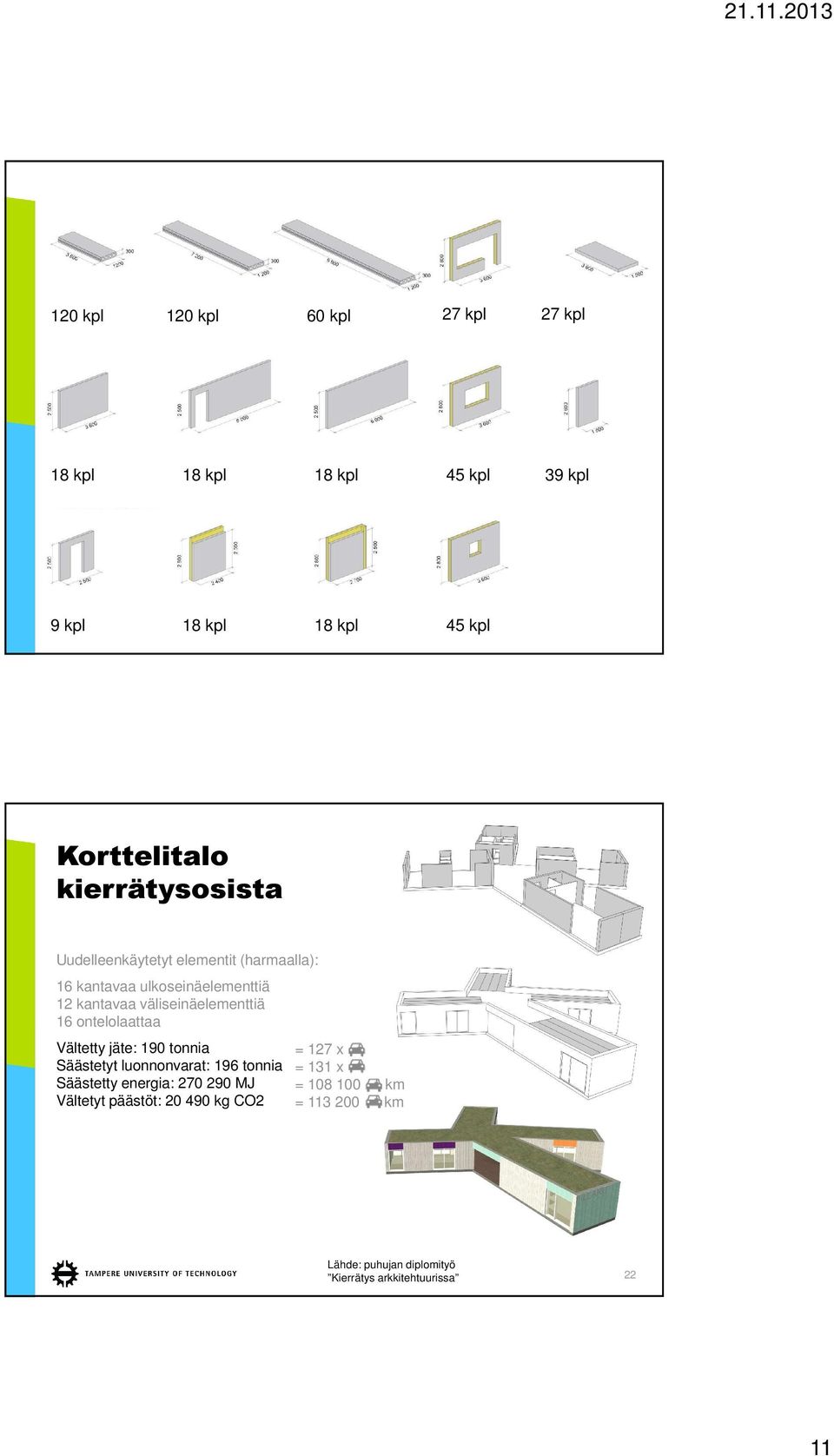 2013 21 Korttelitalo kierrätysosista Uudelleenkäytetyt elementit (harmaalla): 16 kantavaa ulkoseinäelementtiä 12 kantavaa väliseinäelementtiä