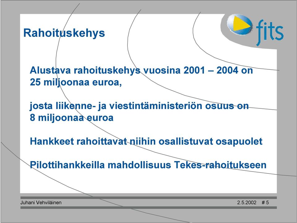 miljoonaa euroa Hankkeet rahoittavat niihin osallistuvat osapuolet