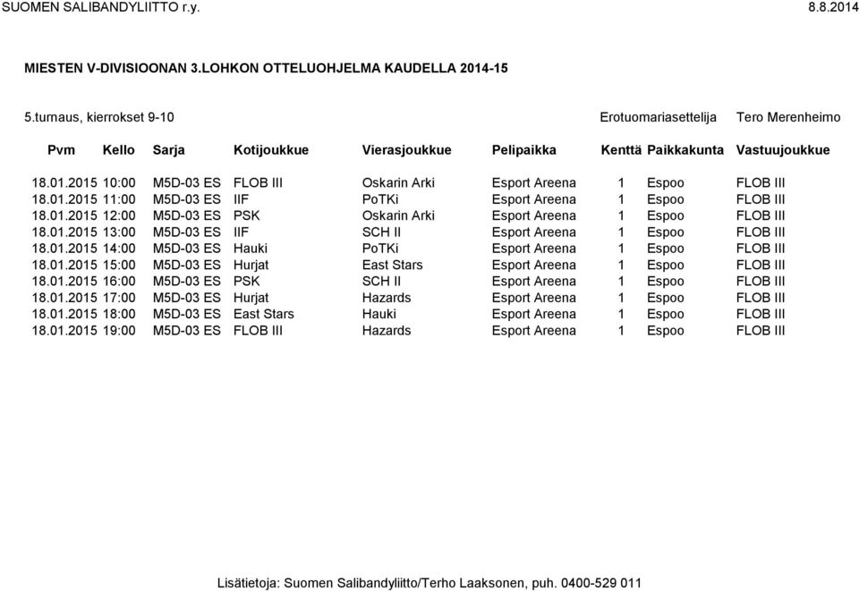 01.2015 15:00 M5D-03 ES Hurjat East Stars Esport Areena 1 Espoo FLOB III 18.01.2015 16:00 M5D-03 ES PSK SCH II Esport Areena 1 Espoo FLOB III 18.01.2015 17:00 M5D-03 ES Hurjat Hazards Esport Areena 1 Espoo FLOB III 18.