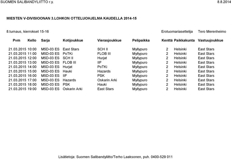 03.2015 15:00 M5D-03 ES Hauki Hazards Myllypuro 2 Helsinki East Stars 21.03.2015 16:00 M5D-03 ES IIF PSK Myllypuro 2 Helsinki East Stars 21.03.2015 17:00 M5D-03 ES Hazards Oskarin Arki Myllypuro 2 Helsinki East Stars 21.