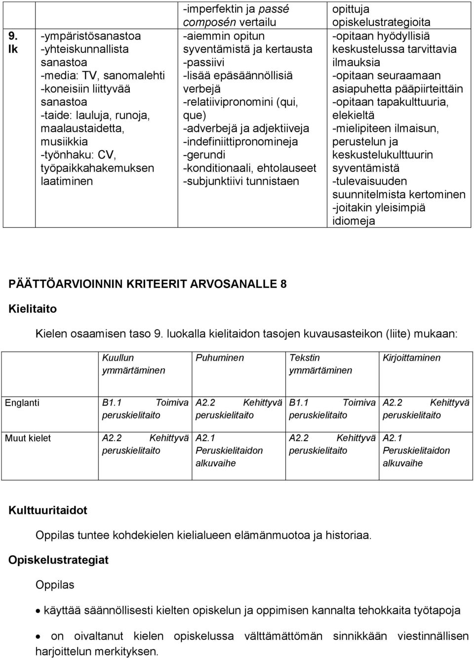 -indefiniittipronomineja -gerundi -konditionaali, ehtolauseet -subjunktiivi tunnistaen opittuja -opitaan hyödyllisiä keskustelussa tarvittavia ilmauksia -opitaan seuraamaan asiapuhetta