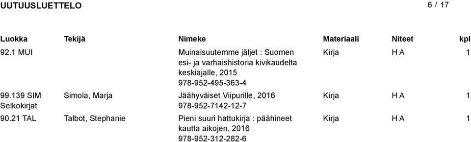 keskiajalle, 205 978-952-495-363-4 99.