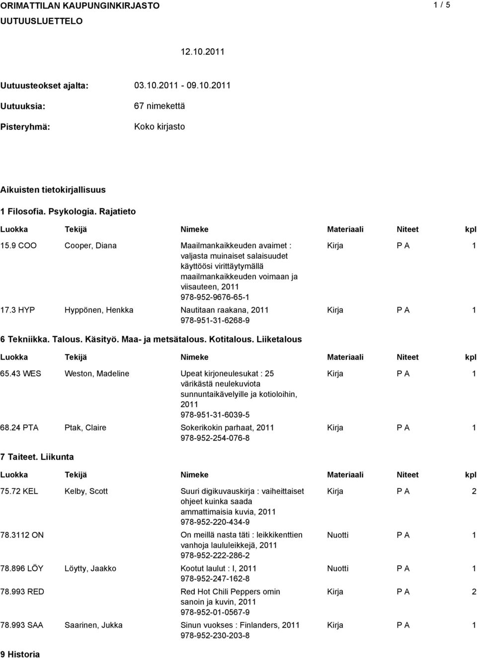 HYP Hyppönen, Henkka Nautitaan raakana, 0 978-95--668-9 6 Tekniikka. Talous. Käsityö. Maa- ja metsätalous. Kotitalous. Liiketalous 65.