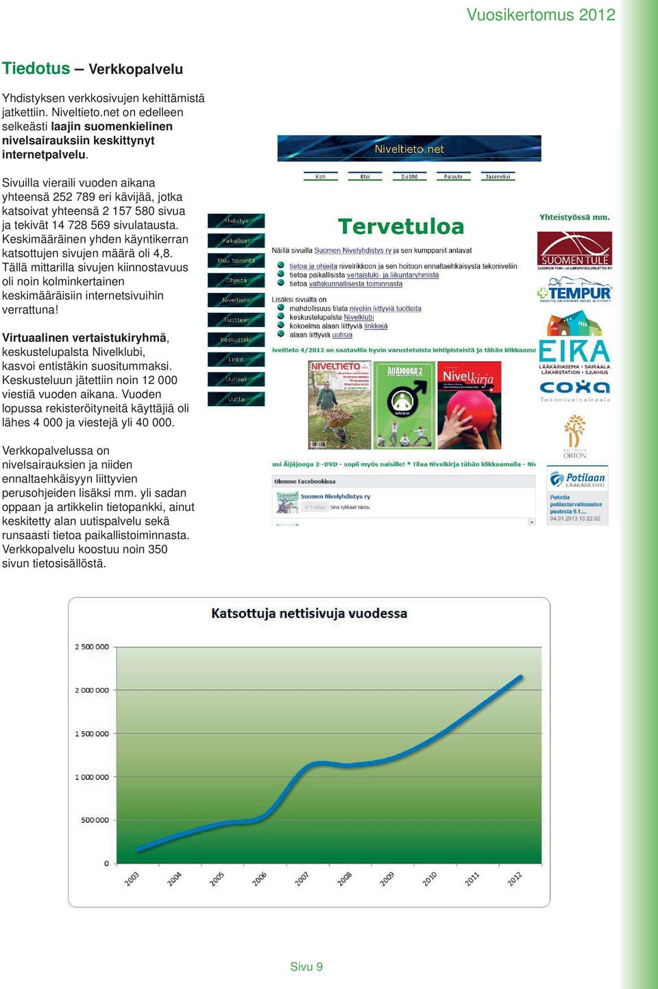 Keskimääräinen yhden käyntikerran katsottujen sivujen määrä oli 4,8. Tällä mittarilla sivujen kiinnostavuus oli noin kolminkertainen keskimääräisiin internetsivuihin verrattuna!