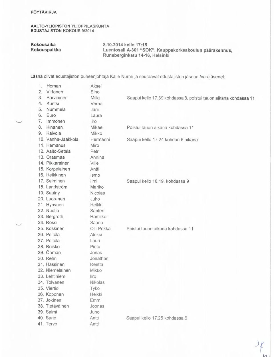 jasenetlvarajasenet: '--._./ "---" 1. Homan Aksel 2. Virtanen Eino 3. Parviainen Milia Saapui kello 17.39 kohdassa 8, poistui tauon aikana kohdassa 11 4. Kuntsi Verna 5. Nummela Jani 6. Euro Laura 7.