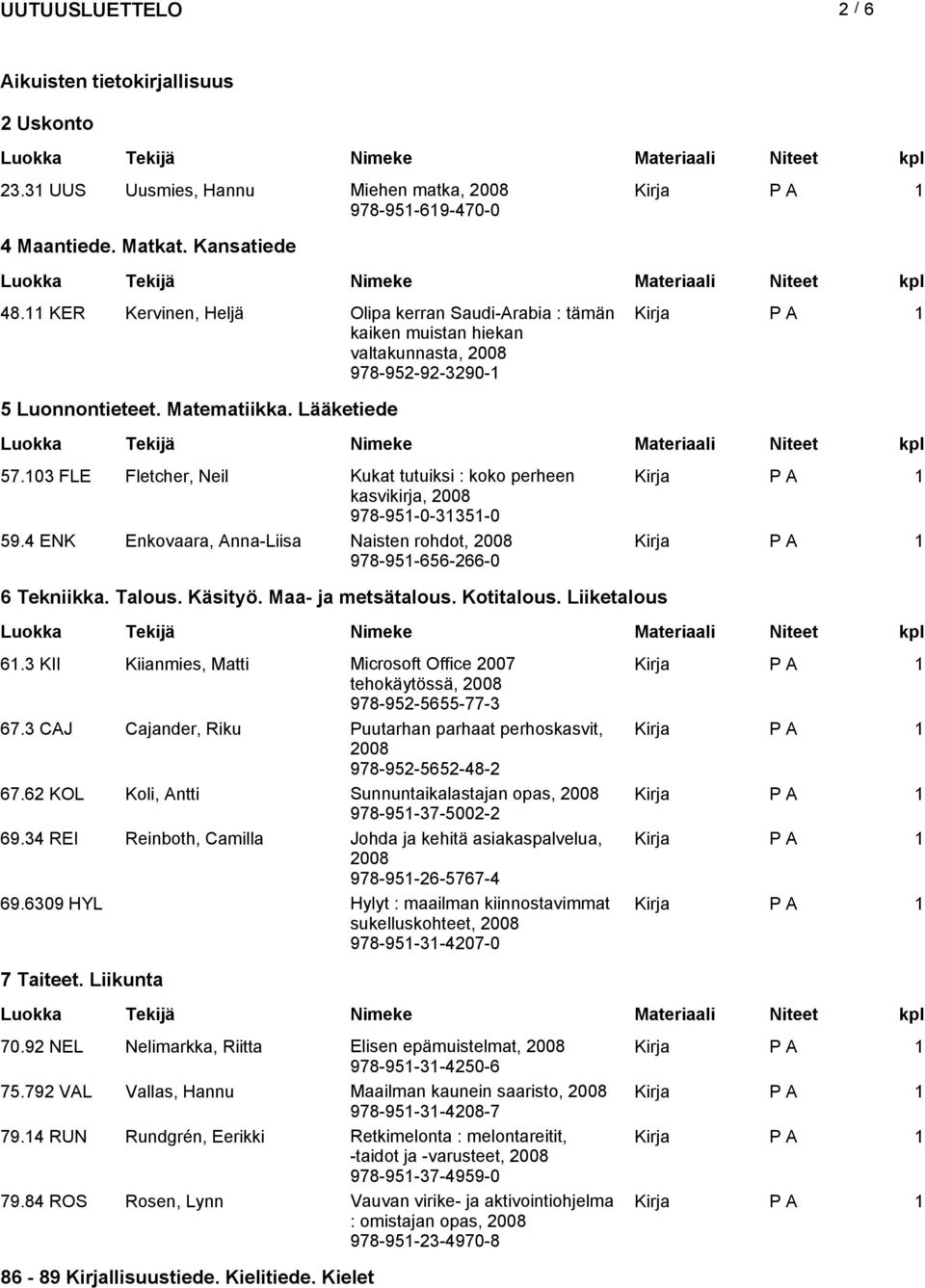 03 FLE Fletcher, Neil Kukat tutuiksi : koko perheen kasvikirja, 978-95-0-335-0 59.4 ENK Enkovaara, Anna-Liisa Naisten rohdot, 978-95-656-266-0 6 Tekniikka. Talous. Käsityö. Maa- ja metsätalous.