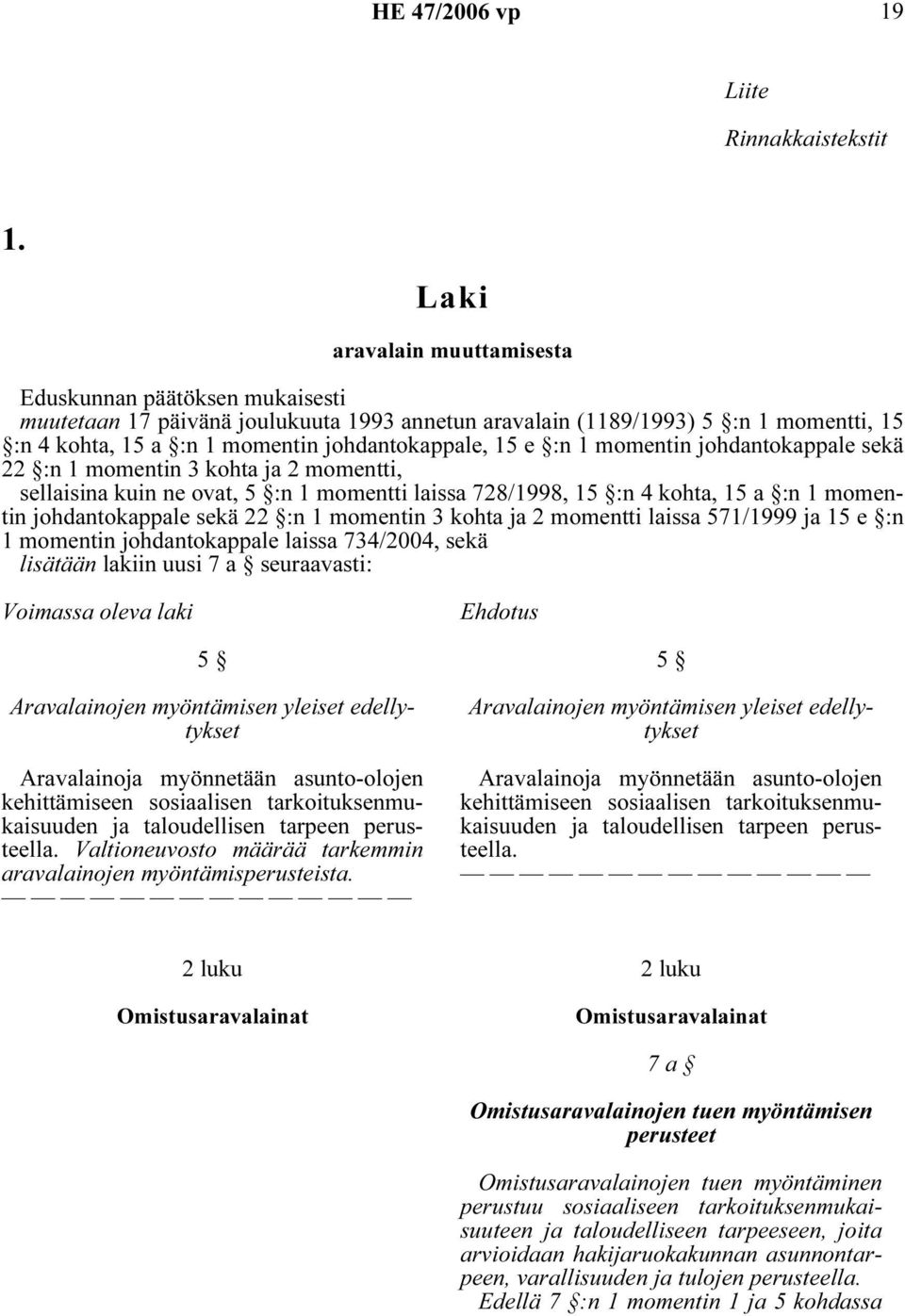 e :n 1 momentin johdantokappale sekä 22 :n 1 momentin 3 kohta ja 2 momentti, sellaisina kuin ne ovat, 5 :n 1 momentti laissa 728/1998, 15 :n 4 kohta, 15 a :n 1 momentin johdantokappale sekä 22 :n 1