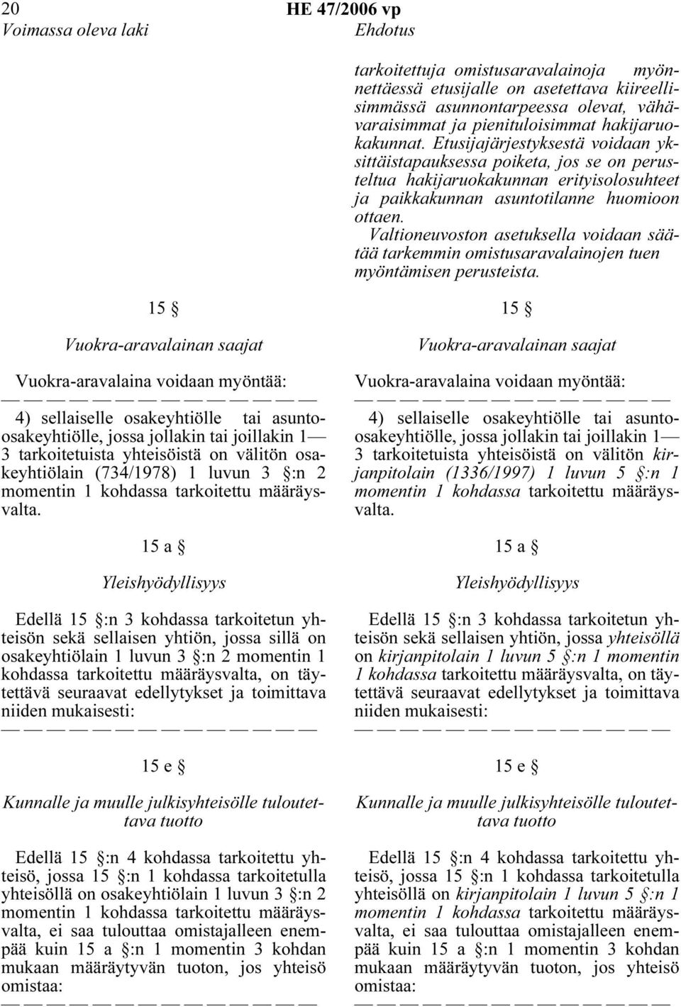 Valtioneuvoston asetuksella voidaan säätää tarkemmin omistusaravalainojen tuen myöntämisen perusteista.