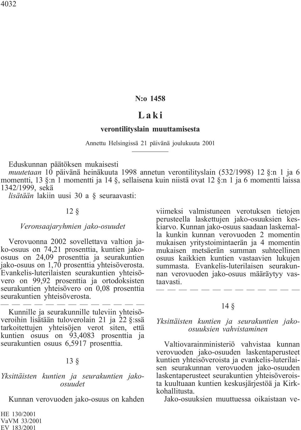 jako-osuudet Verovuonna 2002 sovellettava valtion jako-osuus on 74,21 prosenttia, kuntien jakoosuus on 24,09 prosenttia ja seurakuntien jako-osuus on 1,70 prosenttia yhteisöverosta.