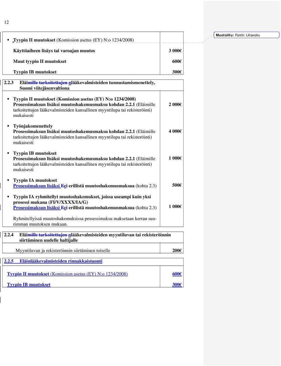 2.1 (Eläimille tarkoitettujen lääkevalmisteiden kansallinen myyntilupa tai rekisteröinti) mukaisesti Työnjakomenettely Prosessimaksun lisäksi muutoshakemusmaksu kohdan 2.2.1 (Eläimille tarkoitettujen lääkevalmisteiden kansallinen myyntilupa tai rekisteröinti) mukaisesti Tyypin IB muutokset Prosessimaksun lisäksi muutoshakemusmaksu kohdan 2.