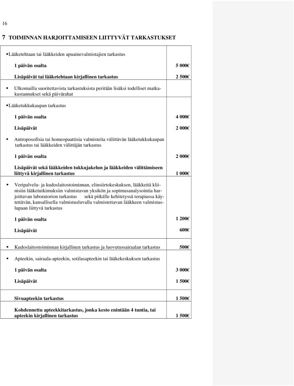 lääketukkukaupan tarkastus tai lääkkeiden välittäjän tarkastus Lisäpäivät sekä lääkkeiden tukkujakelun ja lääkkeiden välittämiseen liittyvä kirjallinen tarkastus Veripalvelu- ja kudoslaitostoiminnan,