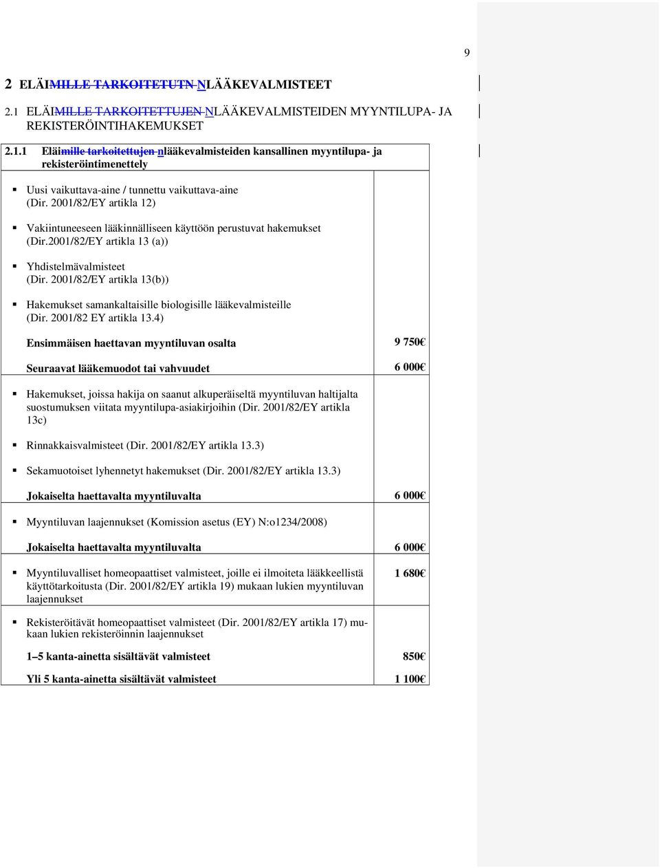 2001/82/EY artikla 13(b)) Hakemukset samankaltaisille biologisille lääkevalmisteille (Dir. 2001/82 EY artikla 13.