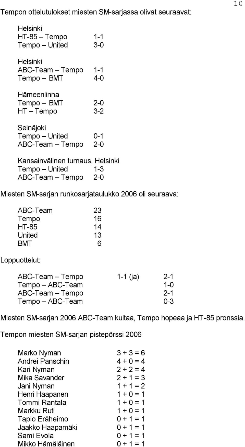 13 BMT 6 Loppuottelut: ABC-Team Tempo 1-1 (ja) 2-1 Tempo ABC-Team 1-0 ABC-Team Tempo 2-1 Tempo ABC-Team 0-3 Miesten SM-sarjan 2006 ABC-Team kultaa, Tempo hopeaa ja HT-85 pronssia.