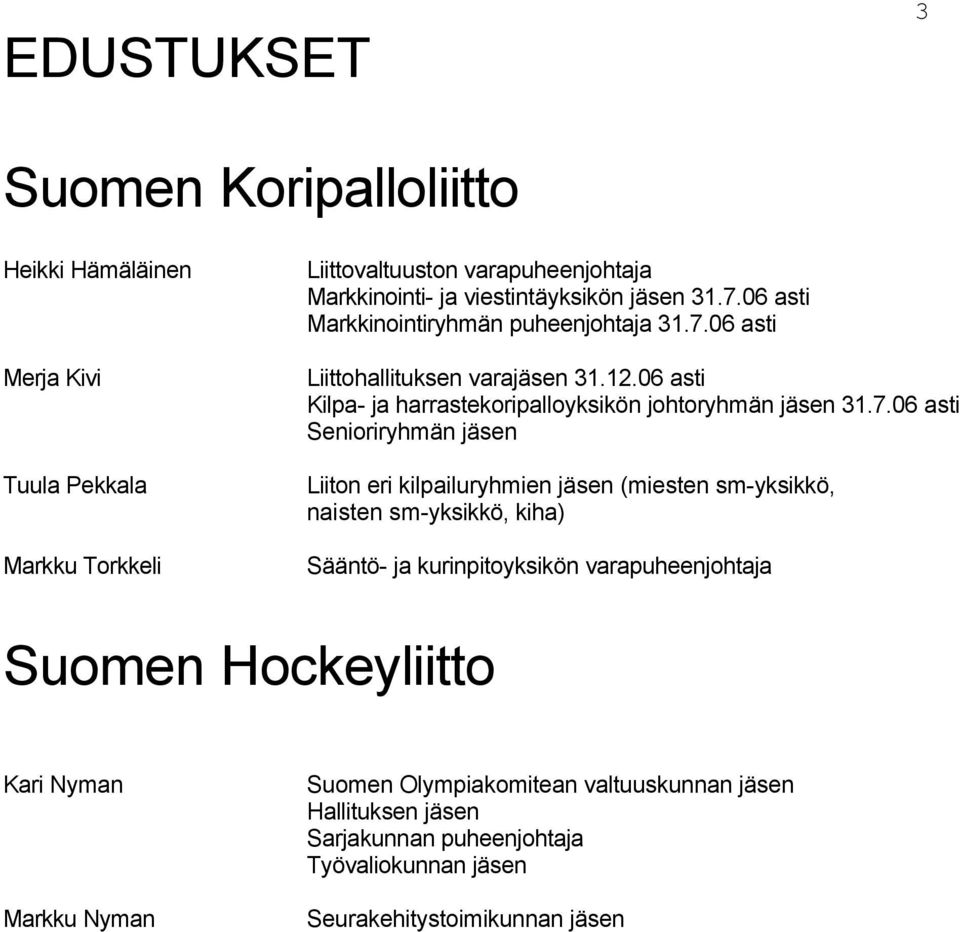 06 asti Markkinointiryhmän puheenjohtaja 31.7.06 asti Liittohallituksen varajäsen 31.12.