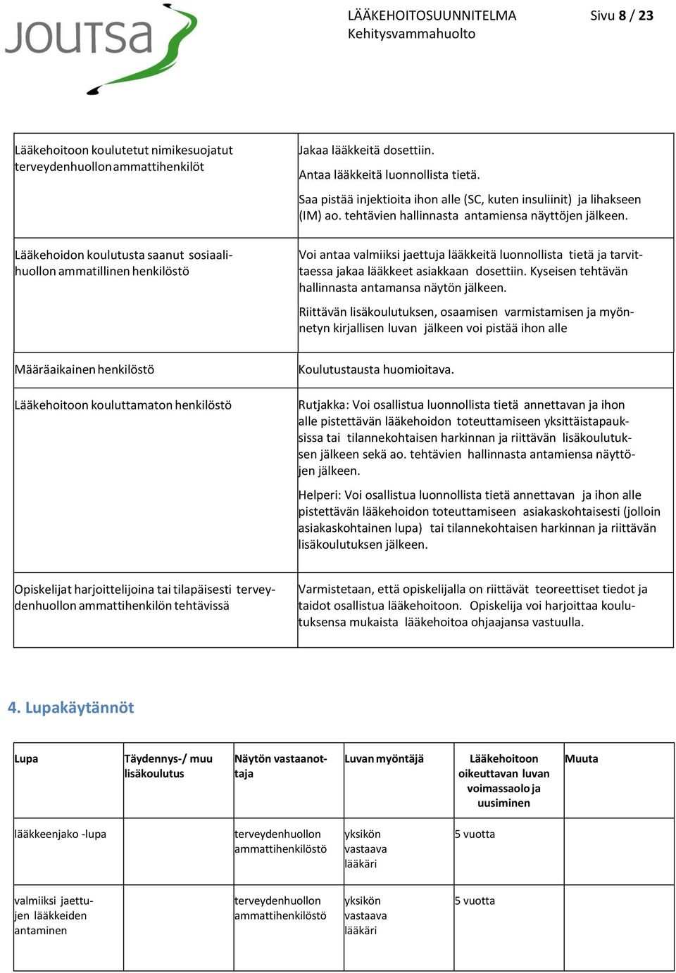 Voi antaa valmiiksi jaettuja lääkkeitä luonnollista tietä ja tarvittaessa jakaa lääkkeet asiakkaan dosettiin. Kyseisen tehtävän hallinnasta antamansa näytön jälkeen.