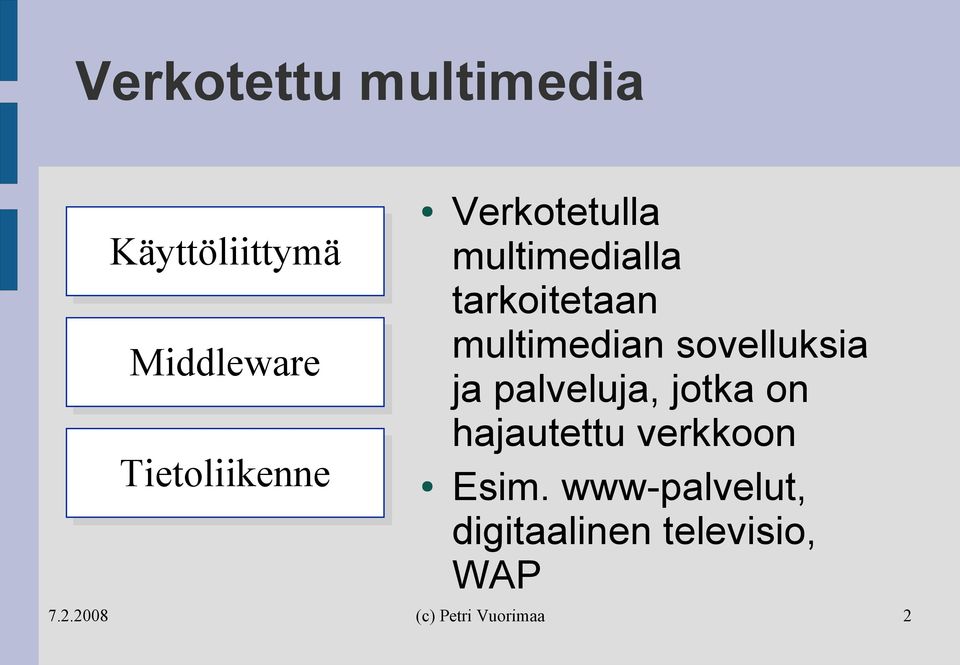 multimedian sovelluksia ja palveluja, jotka on