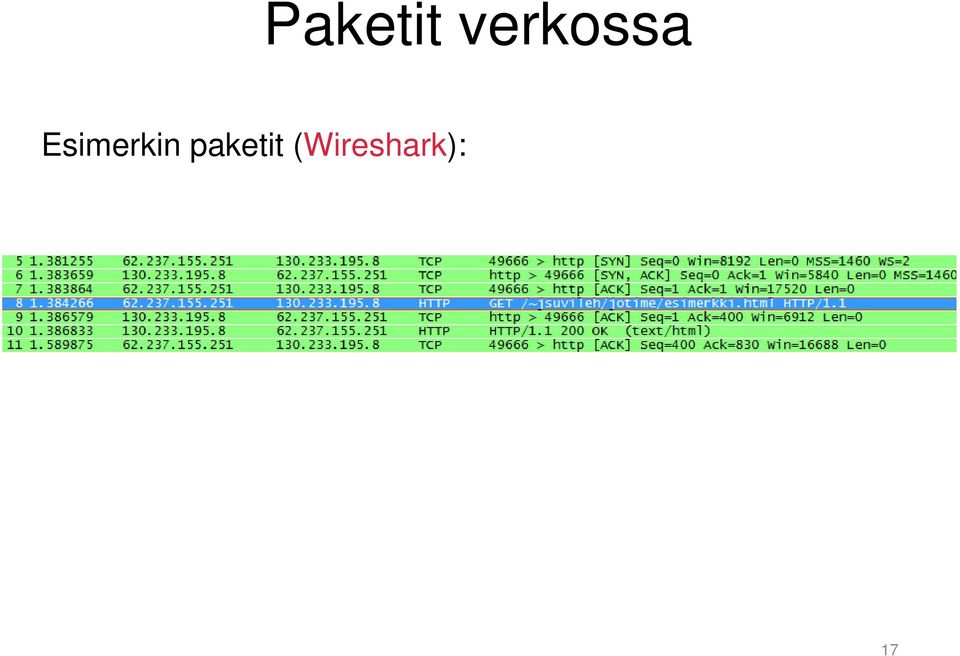 Esimerkin