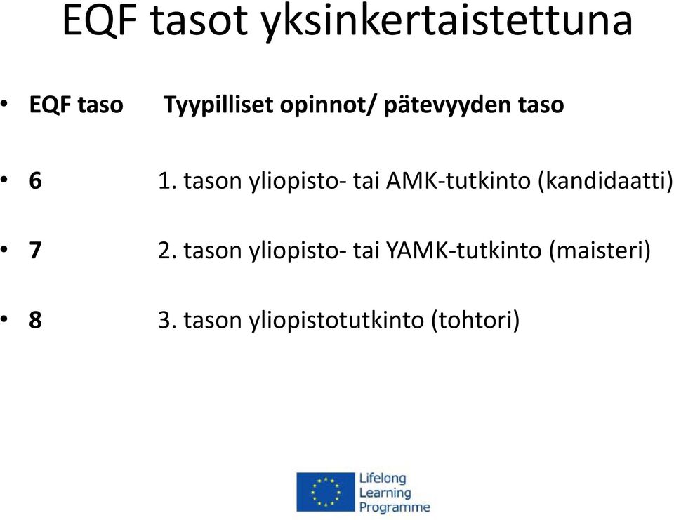 tason yliopisto- tai AMK-tutkinto (kandidaatti) 7 2.
