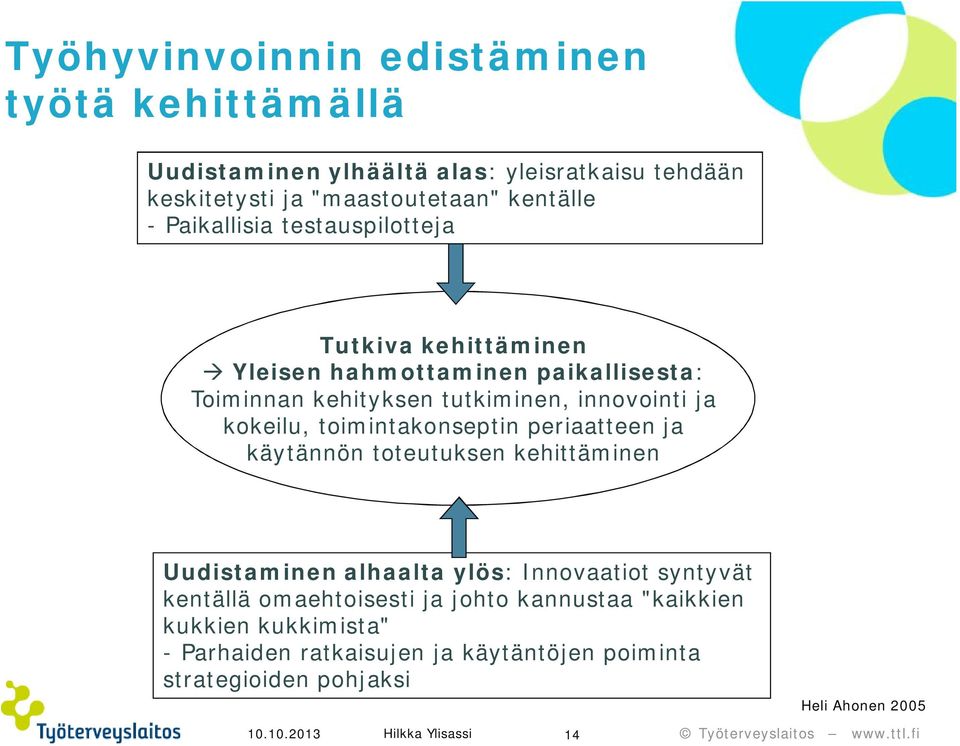 kokeilu, toimintakonseptin periaatteen ja käytännön toteutuksen kehittäminen Uudistaminen alhaalta ylös: Innovaatiot syntyvät kentällä