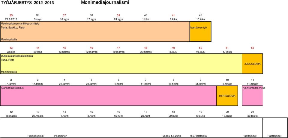 maalis Ajankohtaistoimitus Ajankohtaistoimitus 12 13 14 15 16 17 18 19 20 21 18.maalis 25.maalis 1.