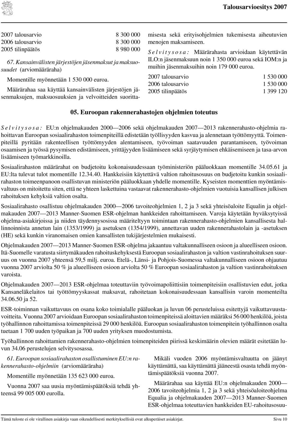 S e l v i t y s o s a : Määrärahasta arvioidaan käytettävän ILO:n jäsenmaksuun noin 1 350 000 euroa sekä IOM:n ja muihin jäsenmaksuihin noin 179 000 euroa.
