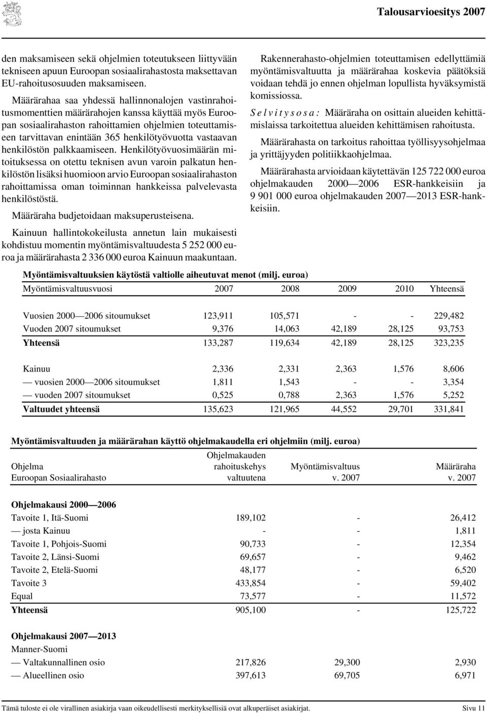 henkilötyövuotta vastaavan henkilöstön palkkaamiseen.