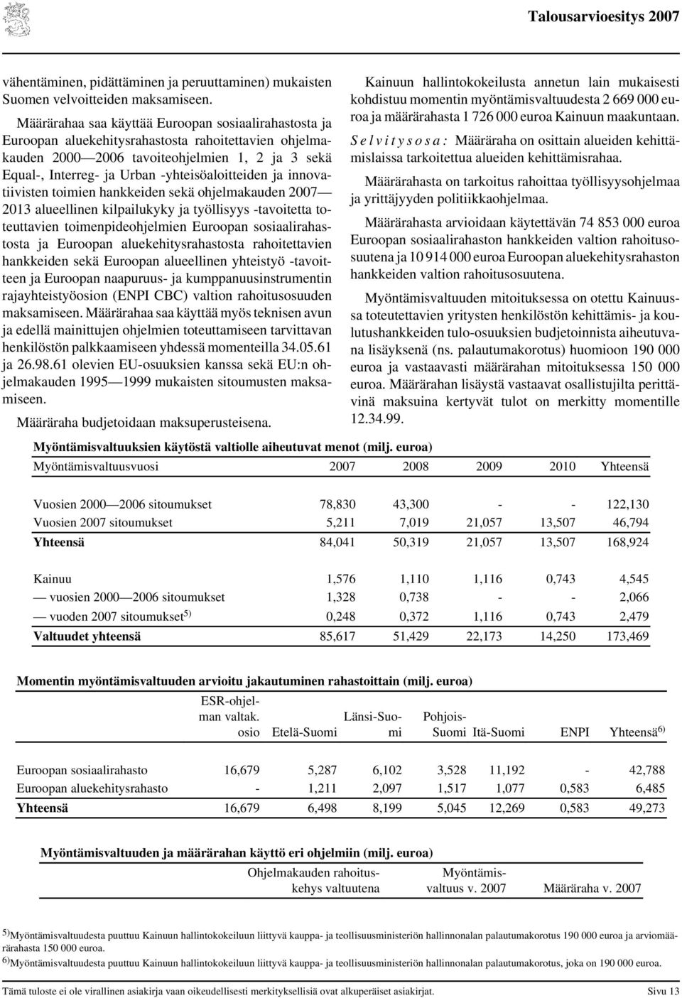 -yhteisöaloitteiden ja innovatiivisten toimien hankkeiden sekä ohjelmakauden 2007 2013 alueellinen kilpailukyky ja työllisyys -tavoitetta toteuttavien toimenpideohjelmien Euroopan sosiaalirahastosta